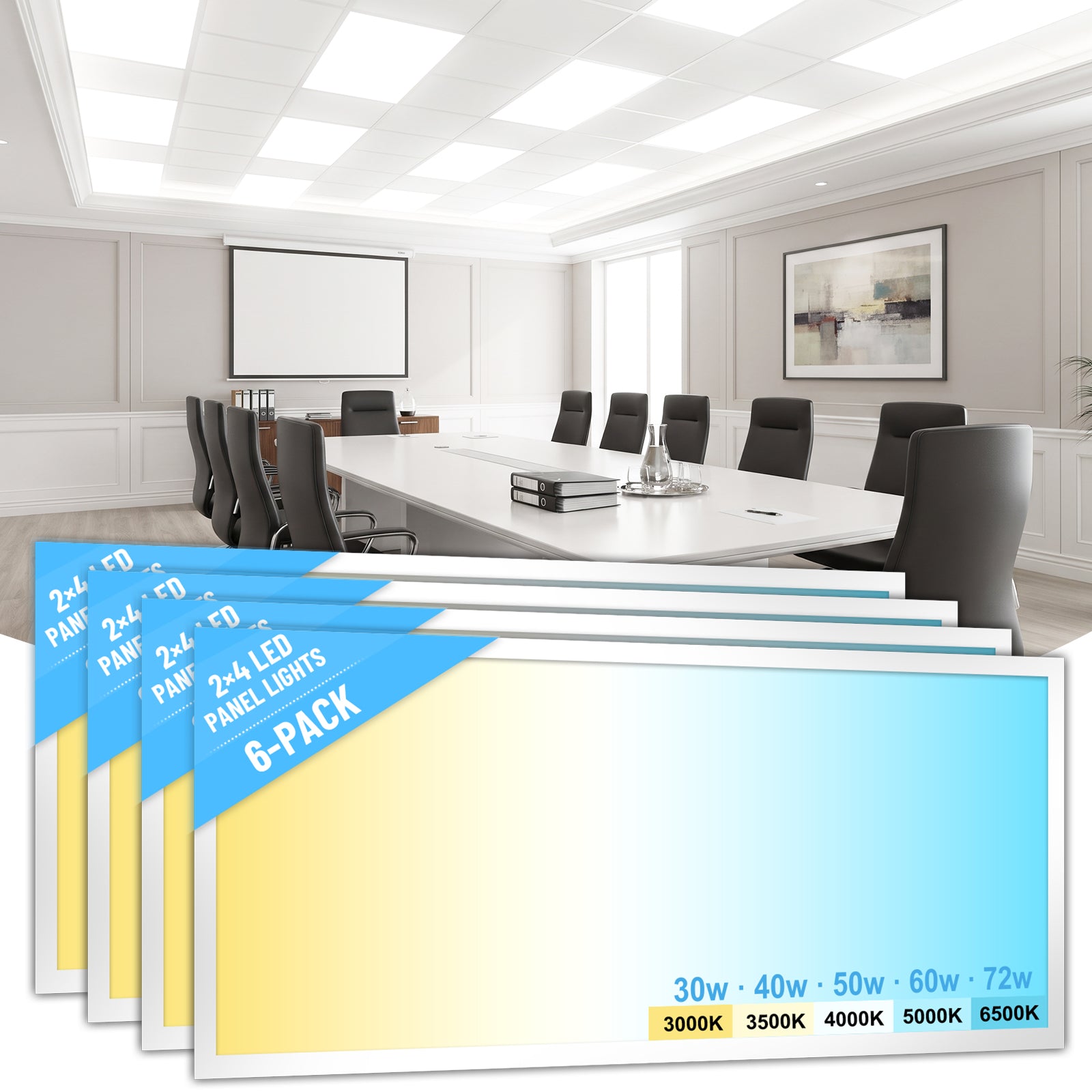 LooYee 6 Pack 2x4 FT Surface Mount Led Flat Panel  0-10V Dimmable