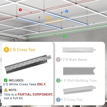 LooYee 10 PCS 24 Inch Galvanized Steel White Cross Tee Drop Ceiling Grid System