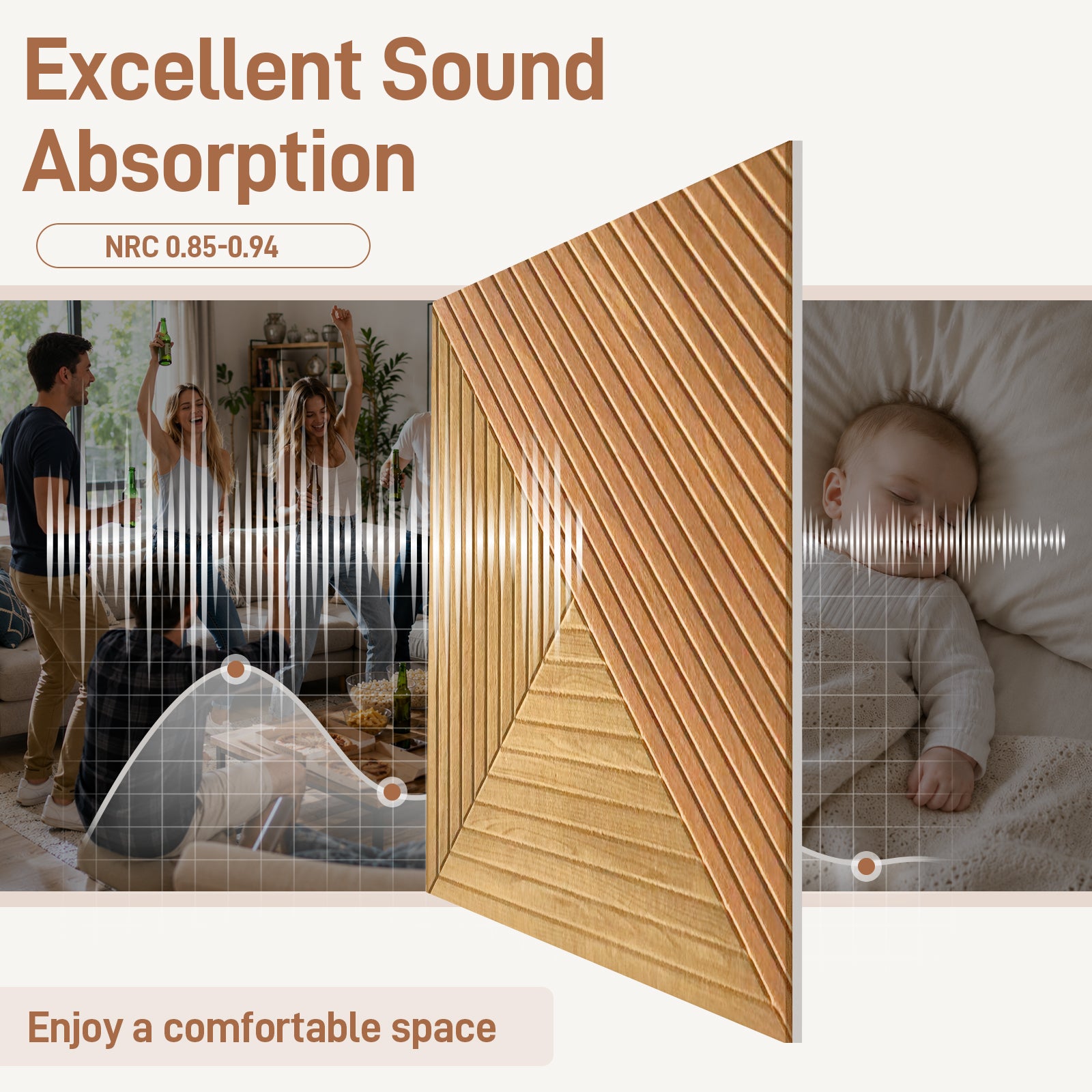 LooYee 12 Pack Peel and Stick Acoustic Wall Panels Polyester Fiber