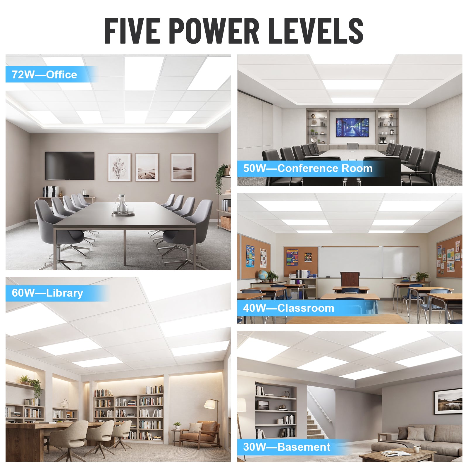 LooYee 6 Pack 2x4 FT Surface Mount Led Flat Panel  0-10V Dimmable